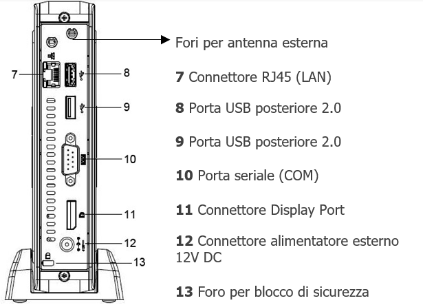 neutrino43_posteriore.png